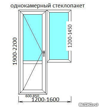 Cтандартный балконный блок-1 1200-1600 пвх enwin в кирпичн д.