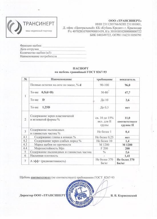 Паспорт качества продукции образец