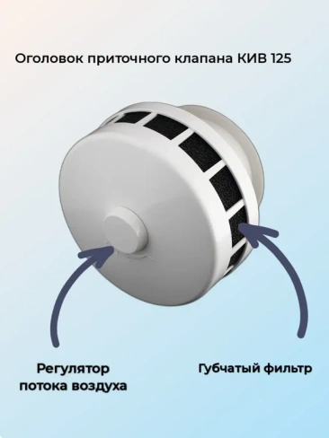 Клапан инфильтрации воздуха КИВ 125