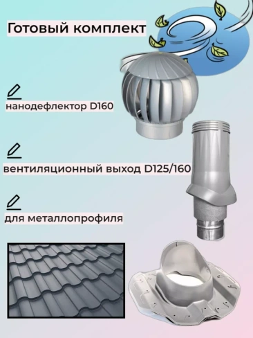 Комплект вентиляции для металлопрофиля ПРОФ20 на D125 серый