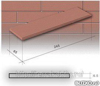 Плитка клинкерная для печей CERRAD Красная гладкая 245x65x6,5