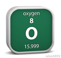 Доставка кислорода