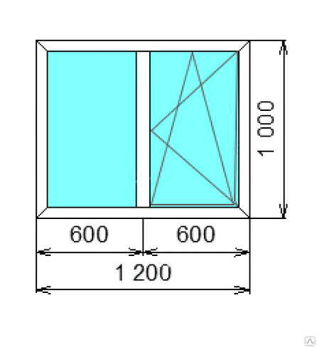 Пластиковое окно KBE 1200х1000 двустворчатое, двухкамерное под ключ