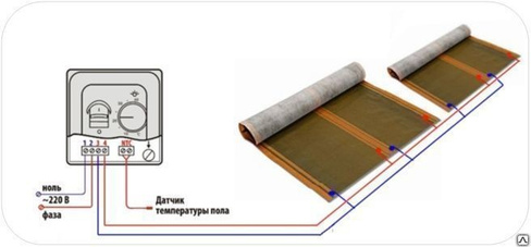 Устройство инфракрасного теплого пола