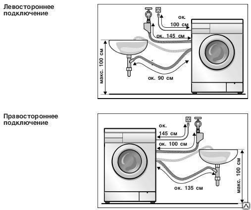 Схема подключения стиральной машинки