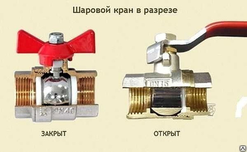 Установка кранов шаровых