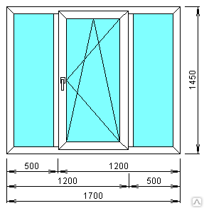 Окно 1700x1450 из стеклопластика с одной створкой
