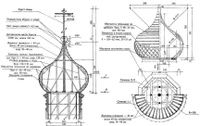 Луковичная глава