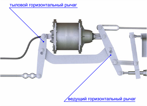 Рычаг горизонтальный. Затяжка горизонтальных рычагов 5722-07.02.12.001. Рычаг горизонтальный для подвижного состава чертеж 5705-10.02.01.001. Затяжка горизонтальных рычагов 820.40.200 сб. Затяжка горизонтальных рычагов 820.40.200 сб чертеж.